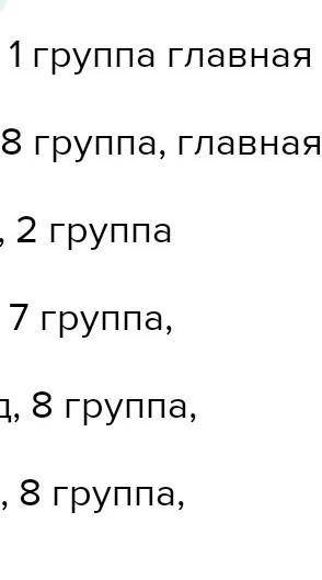 3. Найдите в Периодической системе натрий, аргон, цинк, бром, рутений, платину. Укажите их порядковы