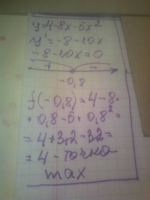 Найти экстремумы функции y=4-8x-5x²y=x³-x²-x-x​