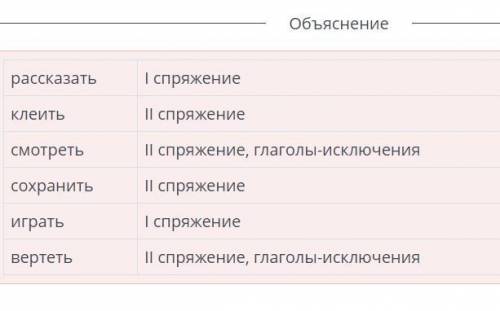 Проблемы экологии. Правописание безударных личных окончаний глаголов в настоящем и будущем времени.