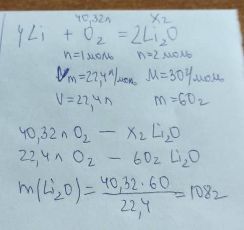 вычислите массу оксида лития, образовавшегося в результате взаимодействия лития с 40,32 л кислорода.