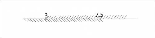 Решите х > 3 2 х < 15,- Кто не понял это скобка для 2 примеров С координатной прямой и подр
