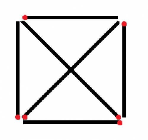 візьміть шість сірників і побудуйте з них чотири рівнобедрені трикутники .При якому варіанті їх розт