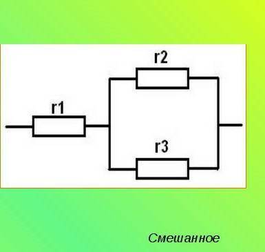 с физикой А. Дать ответы на вопросы. Вопросы: 1. Понятие электрической цепи и электрической схемы и