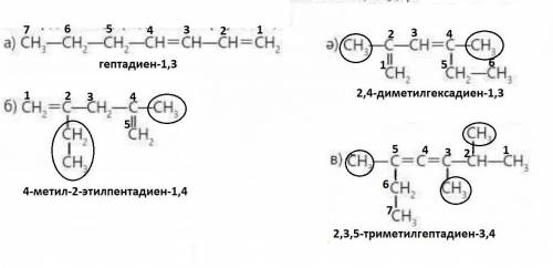 нужна, надо назвать все диены​