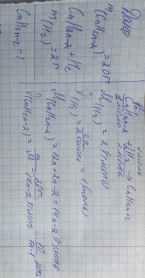 20г невідомого алкіну приеднуе 2г водню встановіть форму алкіну