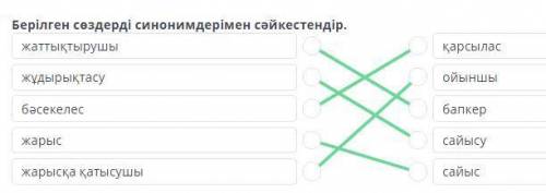 Олимпиада ойындарының шығу тарихы Берілген сөздерді синонимдерімен сәйкестендір.жаттықтырушыжұдырықт