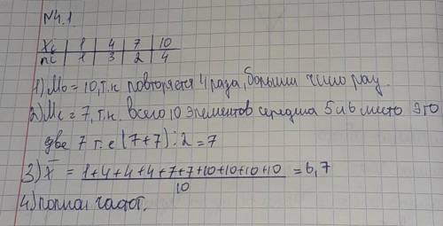 по таблице частот или относительных частот случайной выборки указанных задачах 4.1 Найдите моду и ме