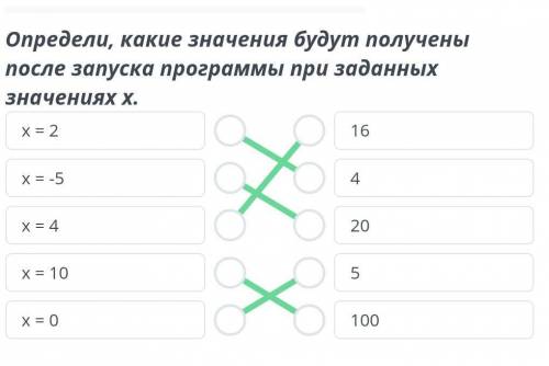 Разветвляющихся алгоритмов Дан программный код:1 x=int(input()2 if x>0:3y=x*x4 if X==e:5y=x*x+56