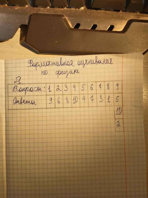 Вопросы 1 Почему в воде легко поднять тяжёлый предмет? 2 Чем определяется выталкивающая сила, действ