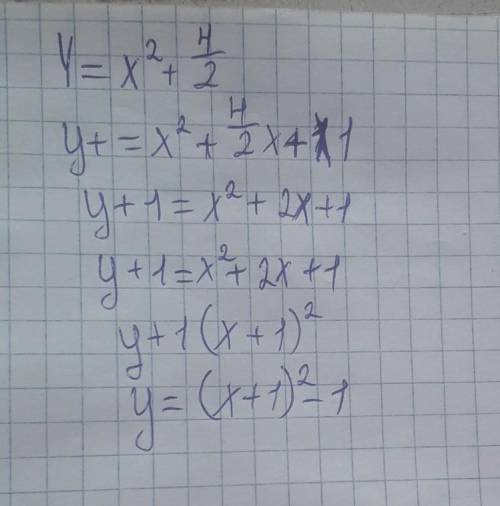 Y=x2+4/2x найдите асимптомы