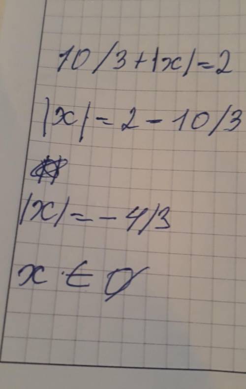 998 1) 10/3+|x|=2 2)15/2+|x|=3 3)20/1+|x|=4 4)18/1+4|X|=2 5)35/4+3|X|=5 6)30/3+4|X|=2