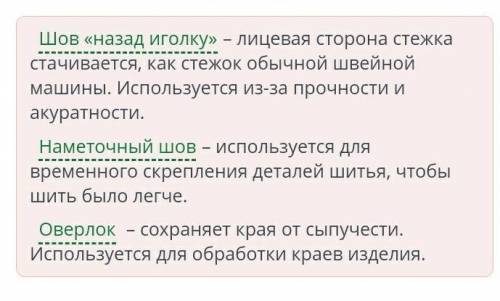 Создание костюма. Урок 3 . Урок 3Определи нид шва и соотнеси с его иллюстрацией.кма.Оверлокe a.Рис.