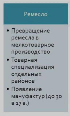 Составьте простой план по теме «Социально-экономическое развитие России XVI веке». План должен состо