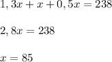 1,3x + x + 0,5x = 238\\\\2,8x = 238\\\\x = 85