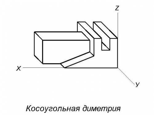 построить на прямоугольной изометрии, прямоугольной диметрии и на косоугольная диметрия​