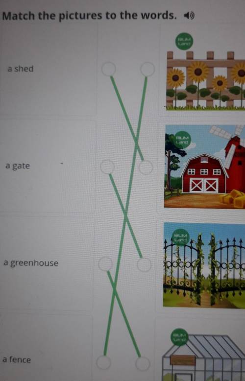 The secret garden Match the pictures to the words.a sheda gatea greenhousea fenceBackCheck​