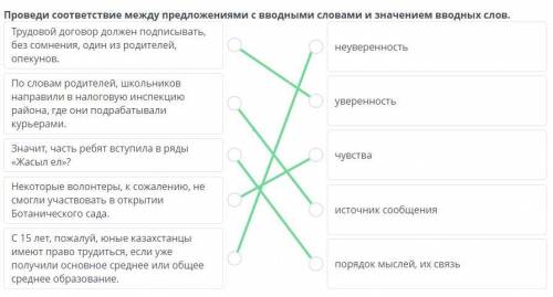 Работа для подростка Проведи соответствие между предложениями с вводными словами и значением вводных