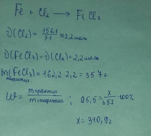 ​При взаимодействии хлора с железом массой 156,8г. Какую массу соли получили (FeCl3) если ее выход с