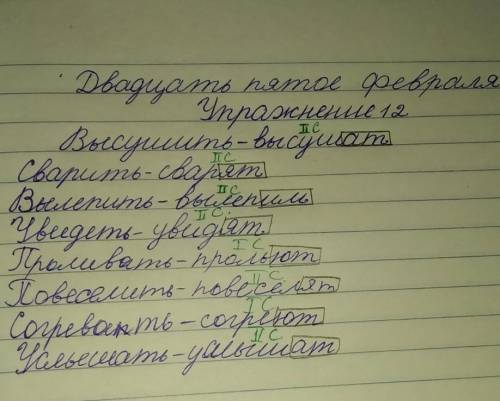 Высушить,сварить,вылепить,увидеть,проливать,повеселить,согревать,услышать сделаю лучший ответ лайк о