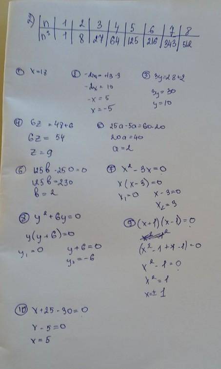 Решите систему Упражнение No 1неравенСТВа)(4-1 əу.1 х - 3« 2.1228133 - 1> 0;Ту-16;1>0;<-1,8