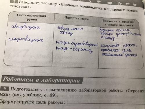 Заполните таблицу Значение моховидных в природе и жизни человека