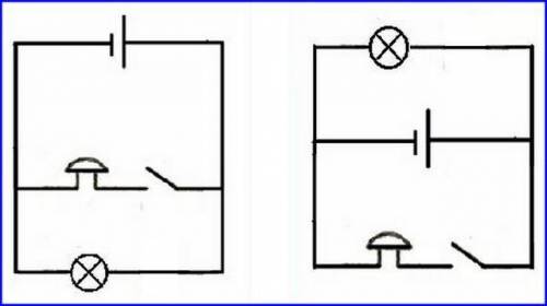 Електричне коло складається гальванічного елемента, лампи,електричного дзвінка і ключа. Лампа світит