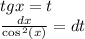 tgx = t \\ \frac{dx}{ \cos {}^{2} (x) } = dt