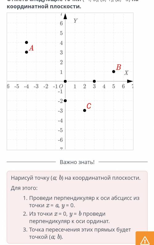 Отметь следующие точки (–4; 3), (5; 1), (2; –3) на координатной плоскости.​