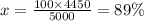 x = \frac{100 \times 4450}{5000} = 89 \%