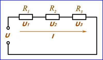 4. В электрическую цепь с напряжением U = 220 в включены последовательно три резистора, сопро-тивлен