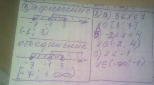 вас Изобразите на координатной прямой и запишите пересечение и объединение числовых промежутков [-7;
