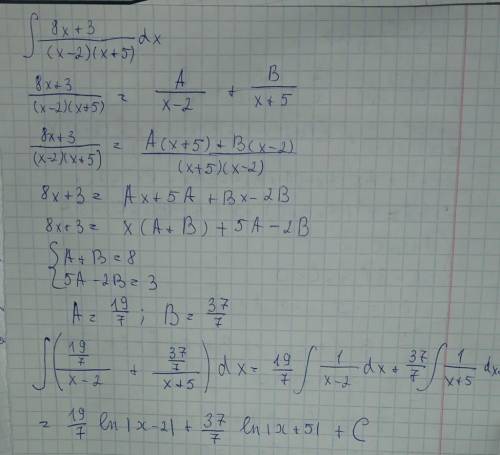 integral 8x+3/(x-2)(x+5) dx