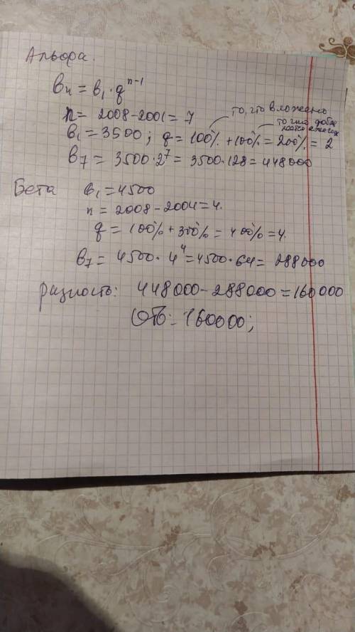 Компания «Альфа» начала инвестировать средства в перспективную отрасль в 2001 году, имея капитал в р