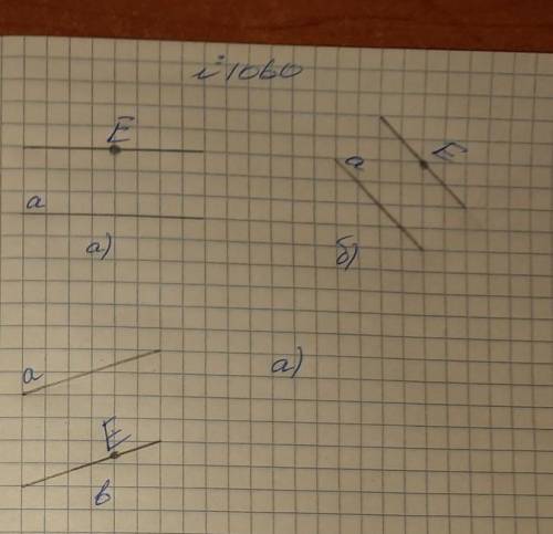 Проведите в тетради прямую а. 1) Выберите вне прямой а точку E (рис. 6.35)2) Через точку E проведите