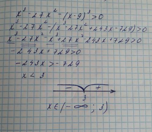 Решите неравенствох^3-27х^2 -(x -9) ^3> 0​