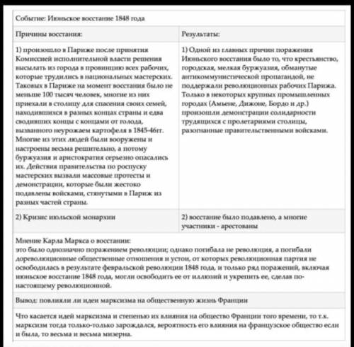 Суммативное оценивание по всемирной истории за 3 четверть. 7 класс.​