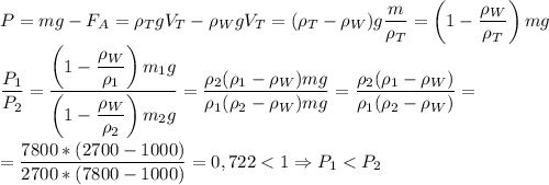 P = mg -F_A = \rho_TgV_T - \rho_WgV_T = (\rho_T - \rho_W)g\dfrac m {\rho_T} = \left(1 - \dfrac{\rho_W}{\rho_T}\right)mg\\\dfrac{P_1}{P_2} = \dfrac{\left(1 - \dfrac{\rho_W}{\rho_1}\right)m_1g}{\left(1 - \dfrac{\rho_W}{\rho_2}\right)m_2g} = \dfrac{\rho_2(\rho_1 - \rho_W) mg}{\rho_1(\rho_2 - \rho_W) mg} = \dfrac{\rho_2(\rho_1 - \rho_W)}{\rho_1(\rho_2 - \rho_W)} = \\ \\ =\dfrac{7800 * (2700 - 1000)}{2700*(7800 - 1000)} = 0,722 < 1 \Rightarrow P_1 < P_2