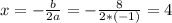 x=-\frac{b}{2a}=-\frac{8}{2*(-1)}=4