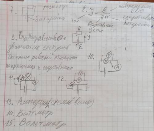 Зарисовать простейшую электрическую схему и указать ее элементы.8. Закон Ома для полной цепи цепи. Ф