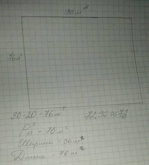 надо. Решите задачи с уравнений.Фруктовый сад площадью 96 м2 имеет форму прямоугольника, у которого