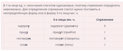 Ученик определил в глаголах буд. вр. одинаковые окончания. Значит ли, что они относятся к одному спр