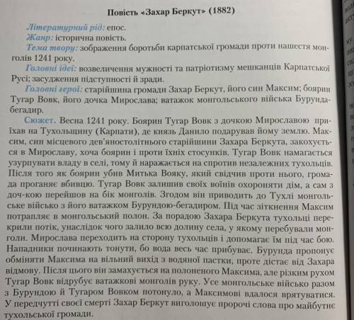 Анотація до твору Захар Беркут Іван Франко(коротко)​