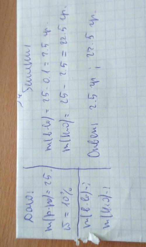 1. В стакан с водой массой 600 г добавили 40 г соды. Рассчитайте массовую долю раствора. 2. Масса ра