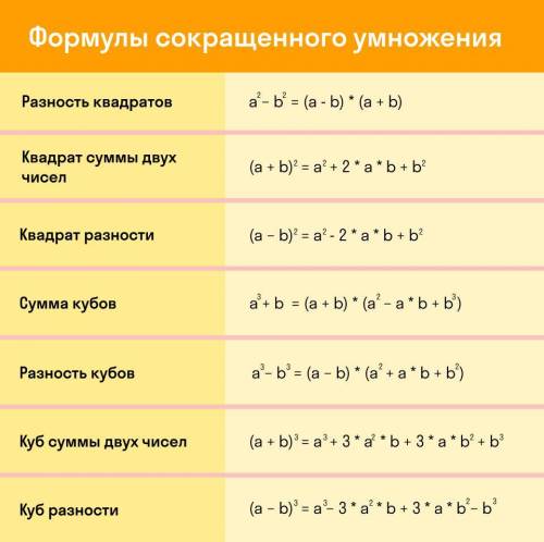 (2а+3b)^3 (2y+5)^3 (3m-4n)^3