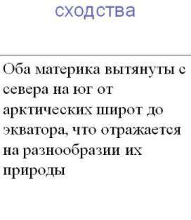 Перечислите в чем заключается общность северных материков друг с другом ​