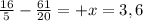 \frac{16}{5}-\frac{61}{20}=+x=3,6