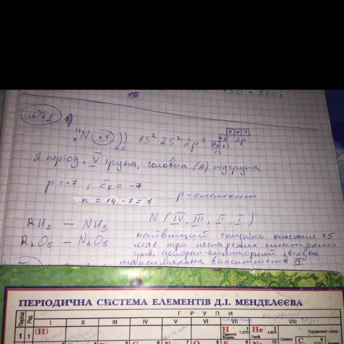 1. Дайте характеристику элементу с зарядом ядра +7 по следующему плану 1) положение в периодической