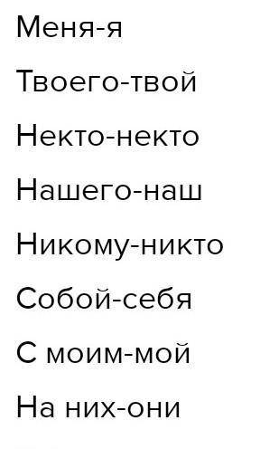 Задание 4 . Поставь местоимение в начальную форму. 3 б Меня - Твоего - Некто - Нашего - Никому - Со