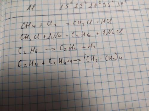 Здійснити перетворення. CH4 -> CH3CI -> C2H6 -> C2H4 -> (-CH2-CH2-)4До ть будь-ласка. ​