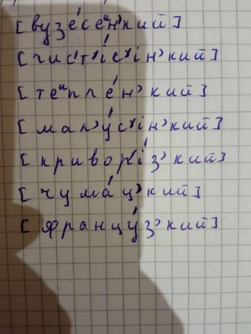 Як зробити фонетичний розбір слів: Вузесенький, чистісінький, тепленький, малюсінький, криворізький,